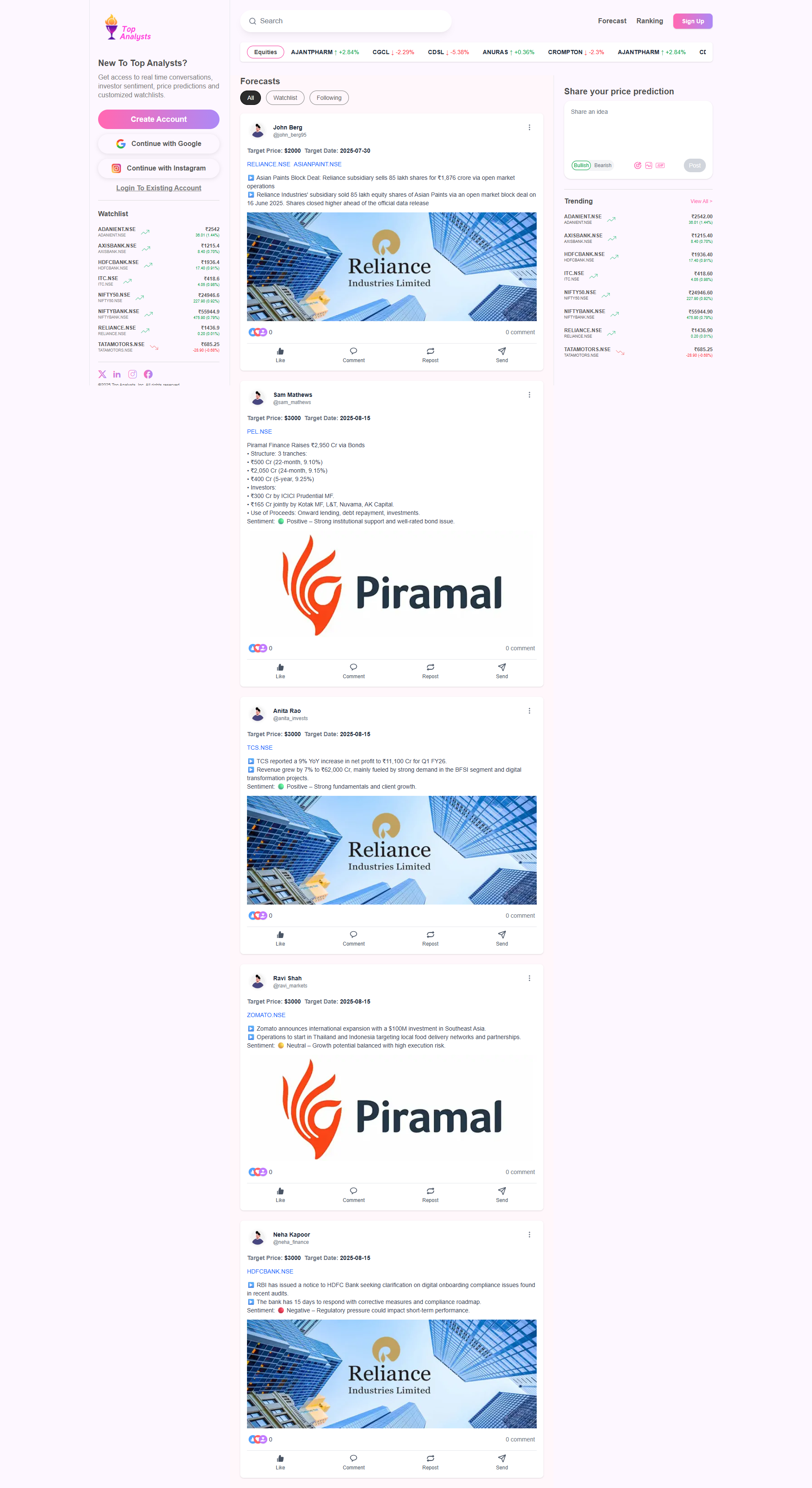 Top Analysts – Financial Insights Dashboard